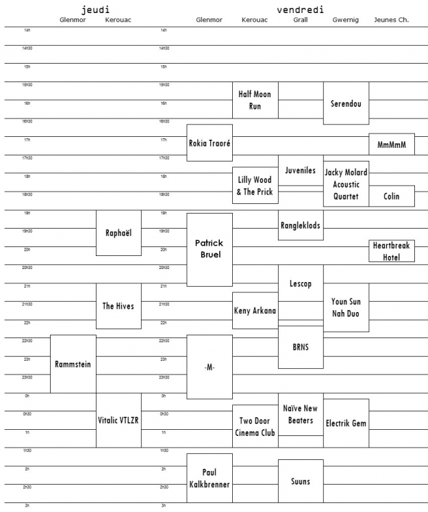 Grille des horaires du jeudi et dimanche aux Vieilles Charrues - La Déviation Grille des horaires du jeudi et dimanche aux Vieilles Charrues - La Déviation
